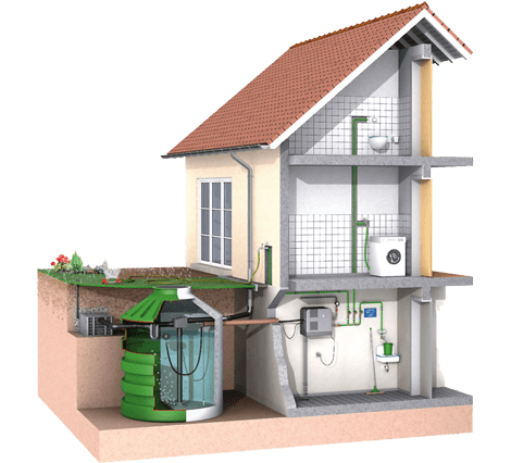 Как сделать канализацию загородного дома своими руками: лучшие схемы и варианты обустройства